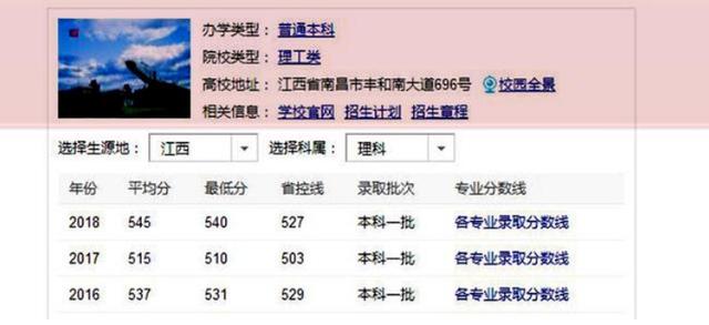 南昌航空大学排名最好的专业,南昌航空十大最好专业