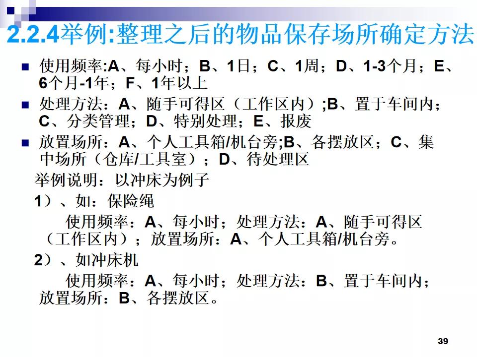 PPT分享|7S现场管理如何有效提高工作效率？
