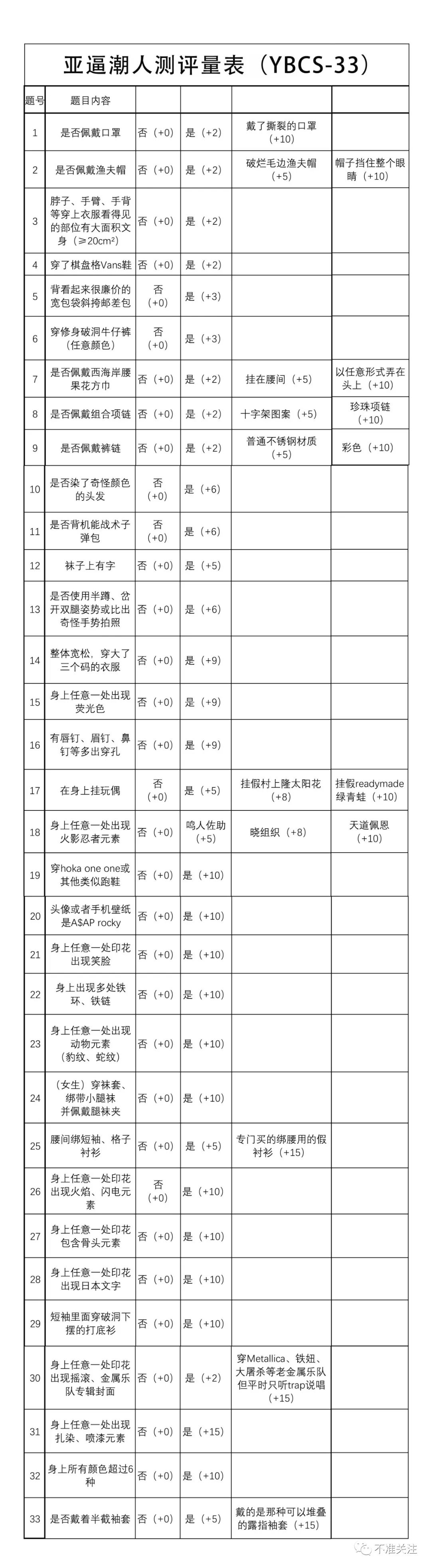 亚逼风格是什么意思,亚逼男是什么