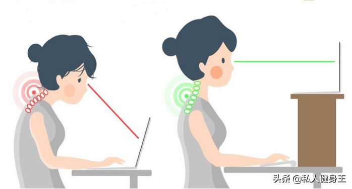如何矫正驼背的正确方法,驼背怎么办五个动作帮你改正驼背