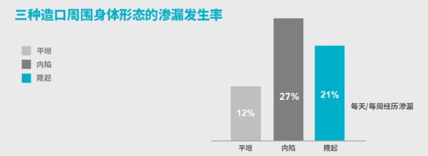 新冠疫情当下我们如何应对,新冠疫情下中国的应对措施