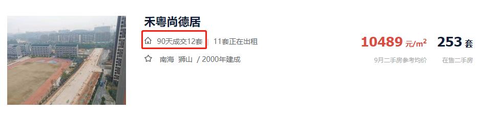 2021年佛山二手房成交量趋势,2022年佛山二手房成交量趋势