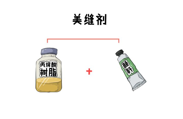 瓷砖缝用填缝剂好还是美缝剂好,瓷砖美缝和填缝剂有什么区别