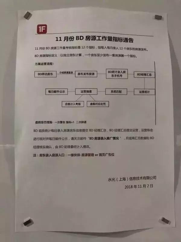 一代互联网地产传奇之死!爱屋吉屋被爆停止运行!