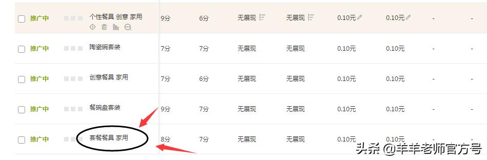 天猫直通车推广省钱技巧,天猫直通车推广技巧和方法实操