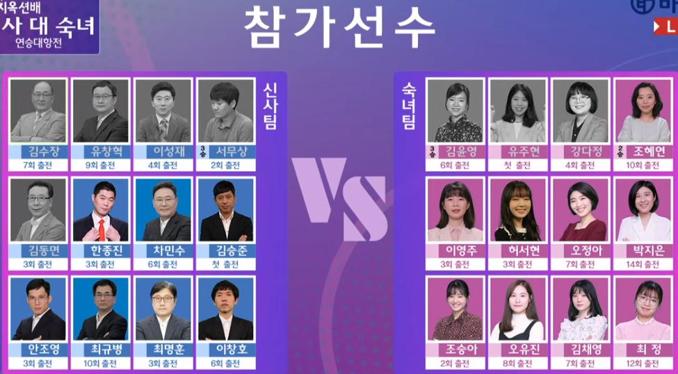 8.23围棋赛事:三星杯中国预选连笑五胜领跑,中韩6V6朴廷桓胜谢科