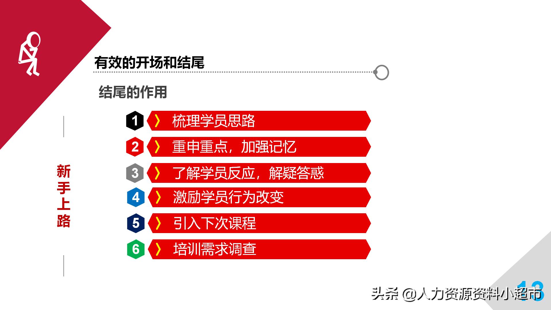 培训师成长手册读后感,培训师必备100条手册