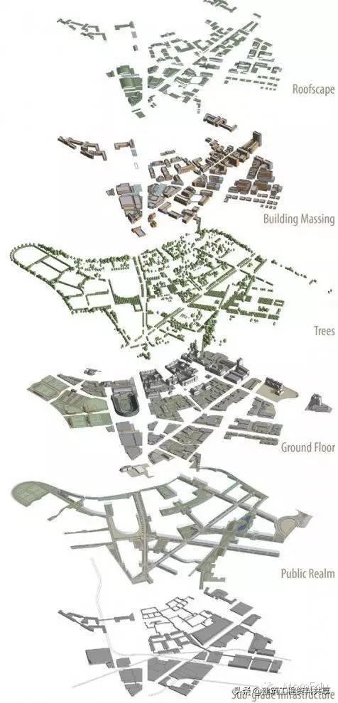 概念设计的思路,概念性设计如何聚焦