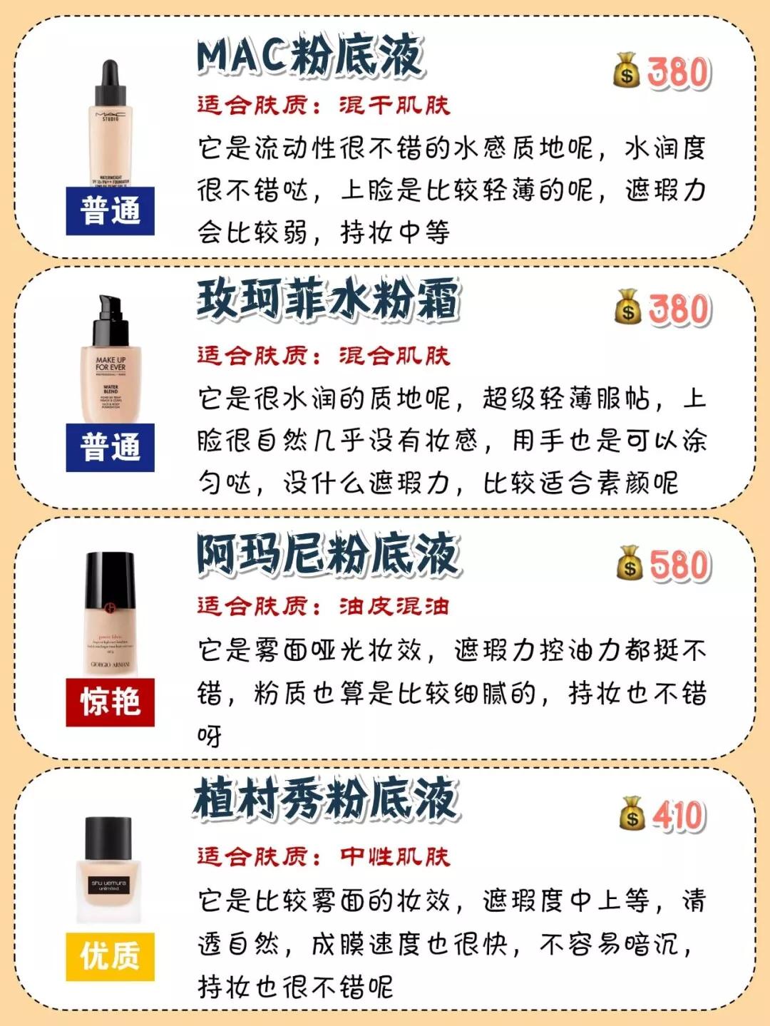 油皮哪一款大牌粉底液好用,好用的粉底液推荐平价新手油皮