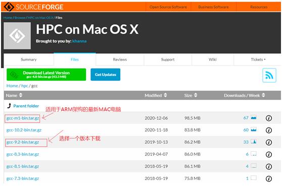 手机能用gcc编译器吗,gcc编译器是免费的吗