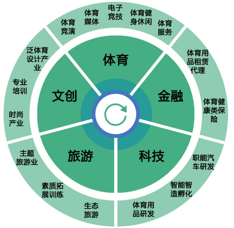 看见·东安·幸福