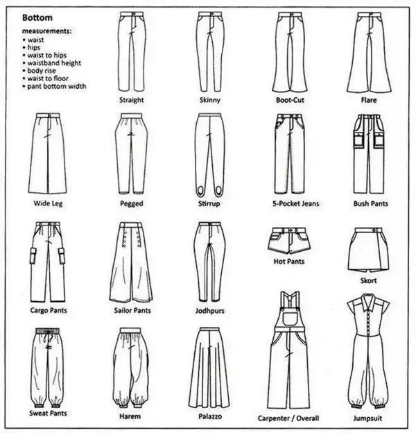 裤里丝在英文中怎么表达,内用英语怎么说
