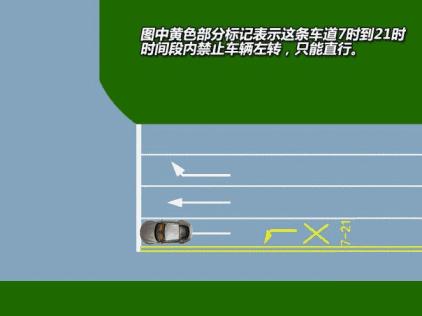 2023最新交通标线大全,最新交通地面标线图解大全大图