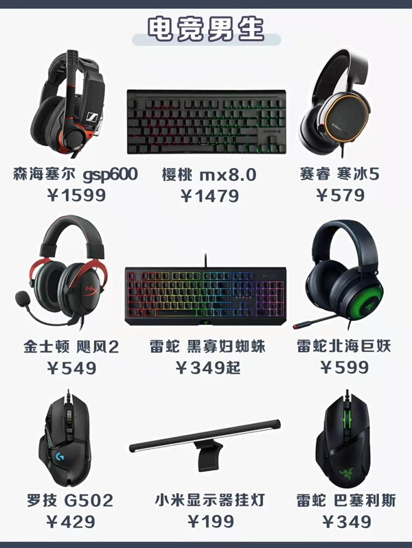 送男生的礼物推荐清单,男生想要的礼物清单