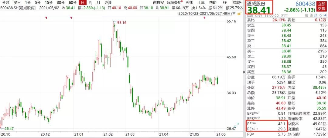 华为p50下架了吗,华为p50要下架了吗