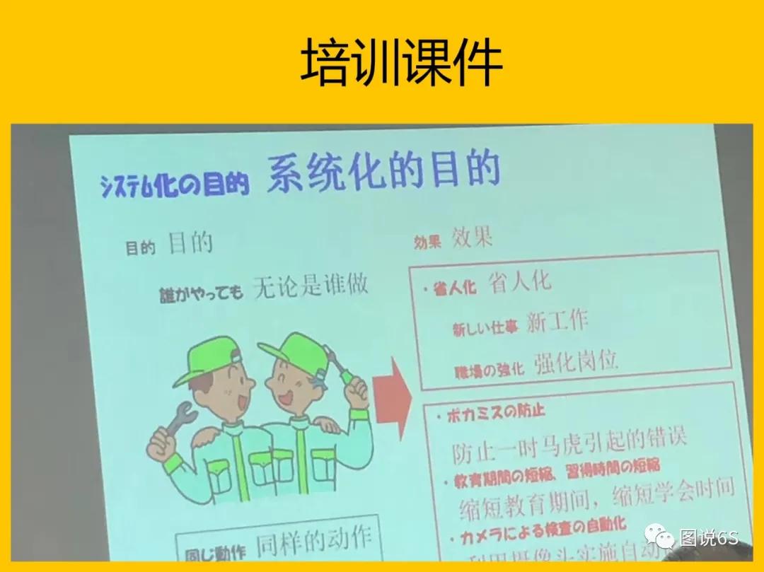 5s管理案例学习场景,标杆企业5s现场管理标准图