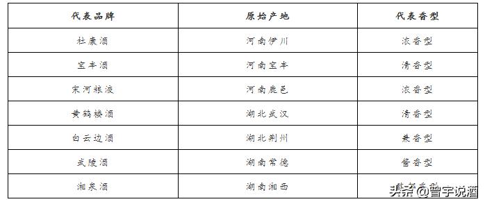 藏了几十年的老酒什么老酒最值钱,值得收藏的老酒有哪些品种