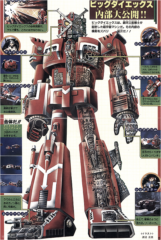 男人的浪漫！日系超级机器人内部图解。彩色篇
