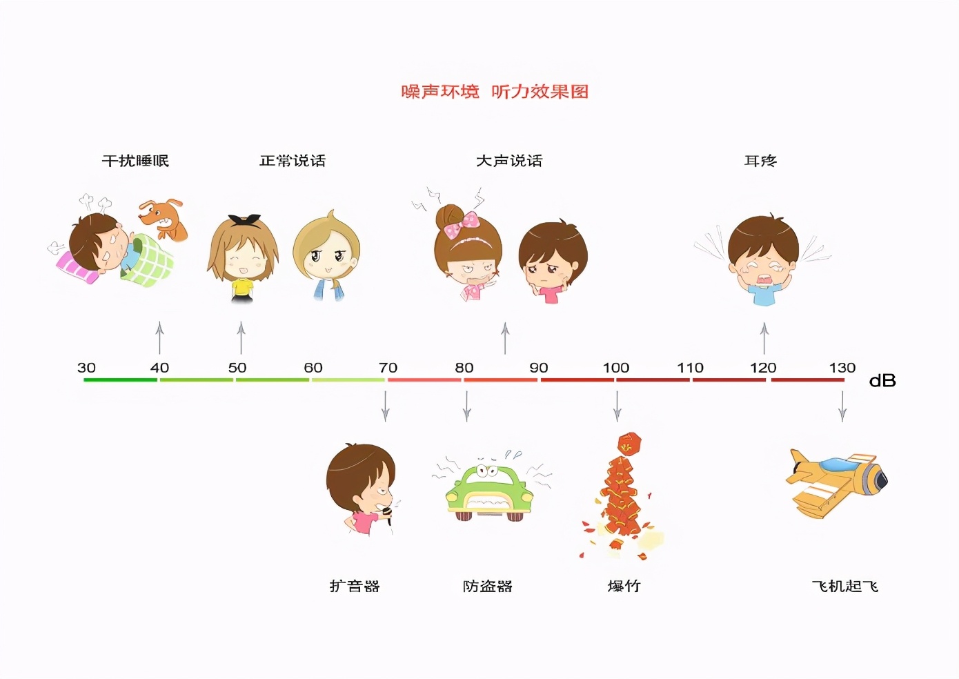 伊莱克斯洗衣机eww14105wb怎么样,伊莱克斯洗衣机ewf14023怎么样