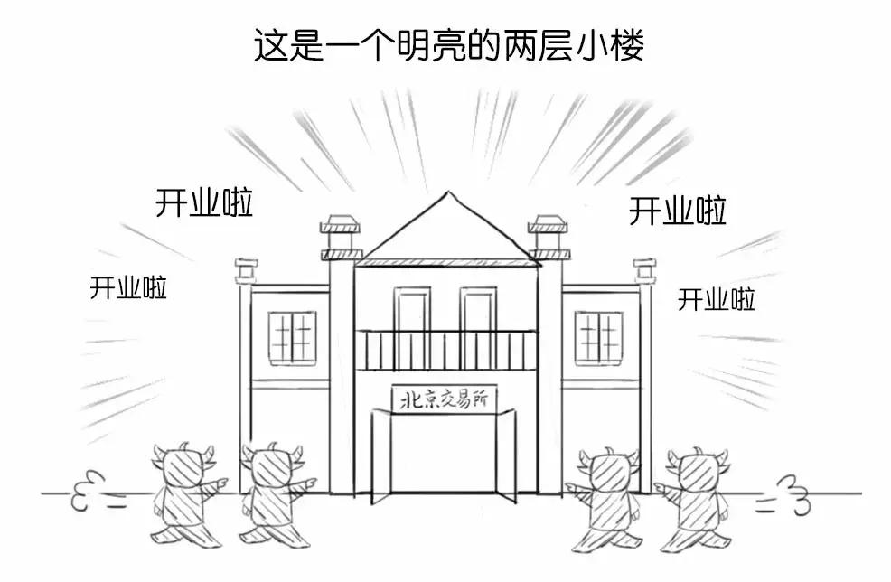 长江证券股票k线操作讲解,长江证券股票最新分析