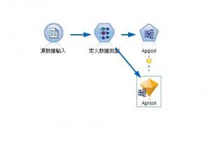 淘宝千人千面算法,淘宝千人千面推荐算法的应对之策