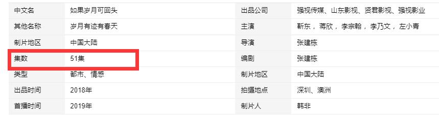 靳东以后不拍戏了吗,靳东怎么不火了