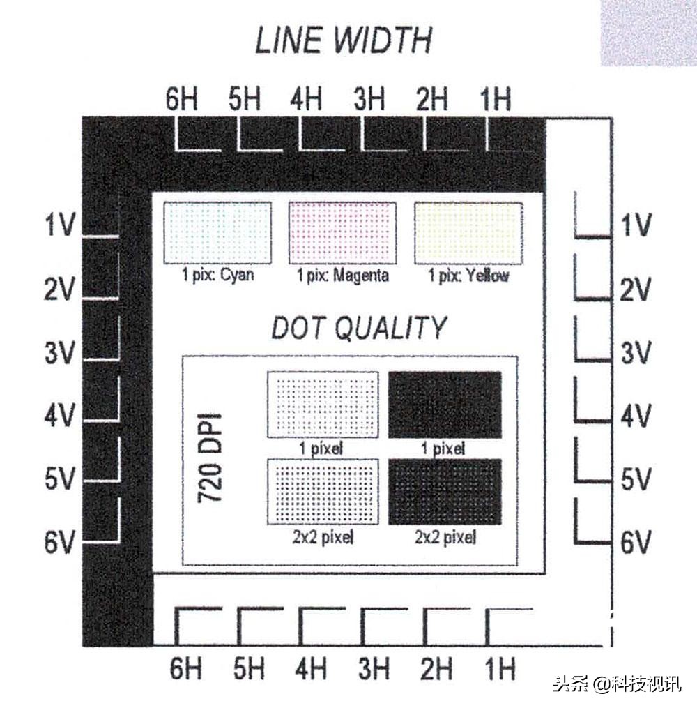 爱普生l4166墨仓式一体机价格,爱普生墨仓一体机l6178