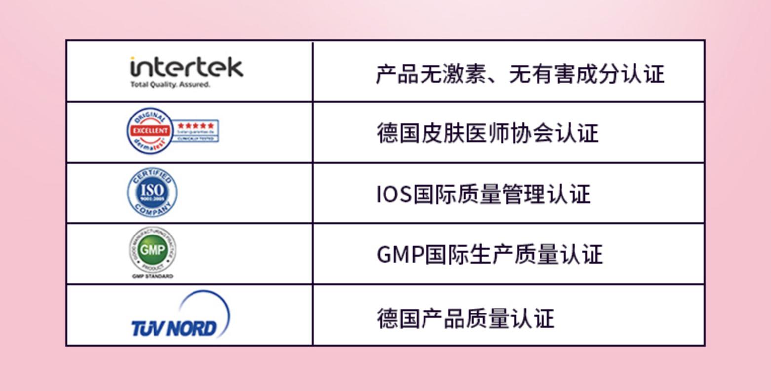 护肤黑科技是怎么回事,护肤黑科技仪器美容院