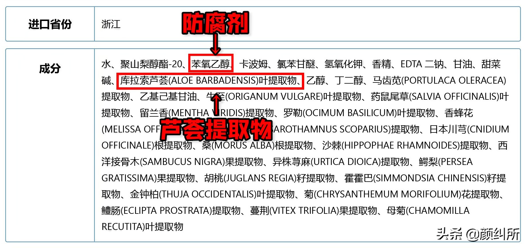 芦荟胶测评推荐,比较好用的芦荟胶测评