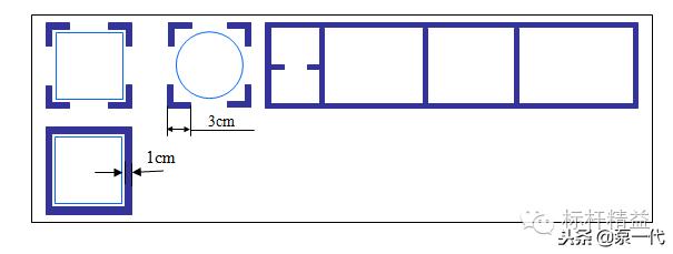 生产车间划线国家标准,工厂划线及标识管理要求附案例