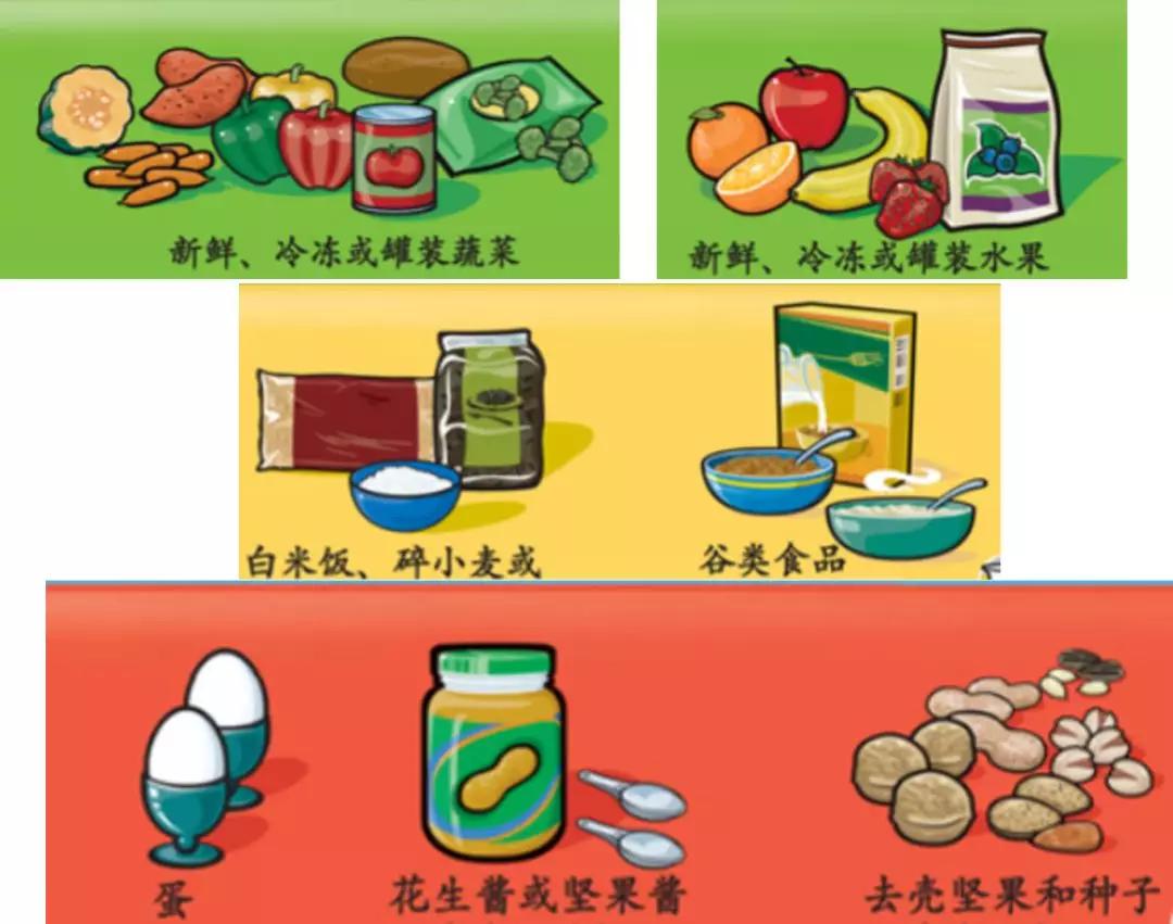 ibs肠易激综合征是浅表性胃炎吗,ibs肠易激综合征