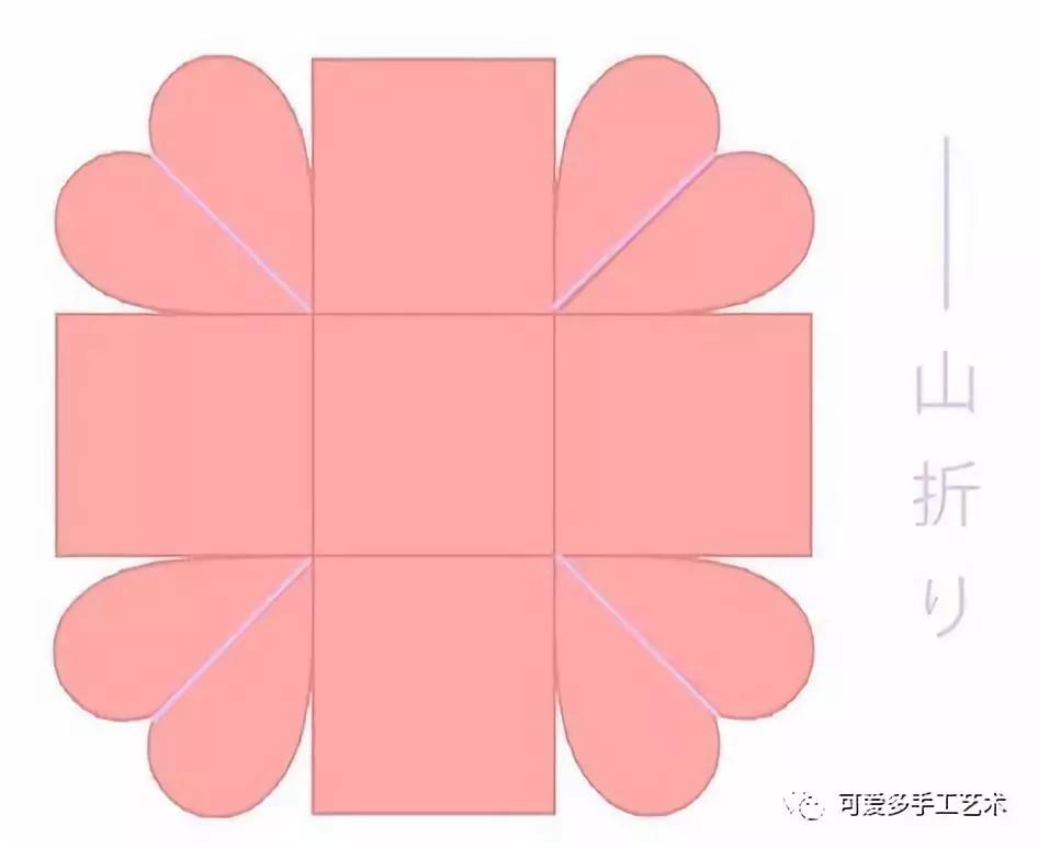 自制简易礼品盒,手工礼品盒详细教程图解