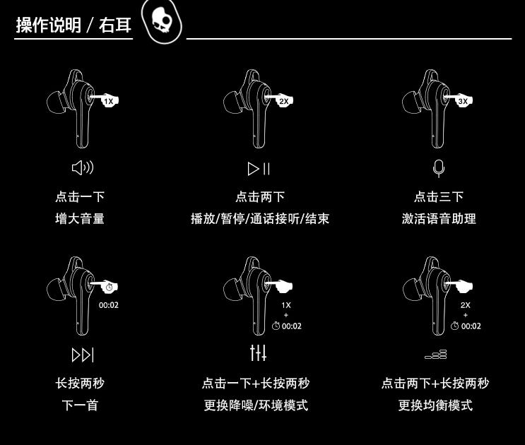 skullcandy无线蓝牙耳机测评,头戴蓝牙耳机体验评测skullcandy