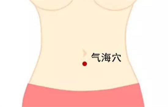 自己用艾灸减肥最快的穴位图解,提高基础代谢减肥最有效的穴位