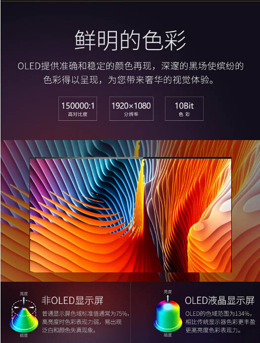 oled拼接屏和柔性屏,oled拼接屏竖拼