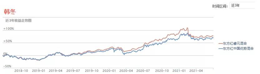 涓滄柟璇佸埜鏋楅箯鐜扮姸,涓滆瘉璧勭鏋楅箯涓浗