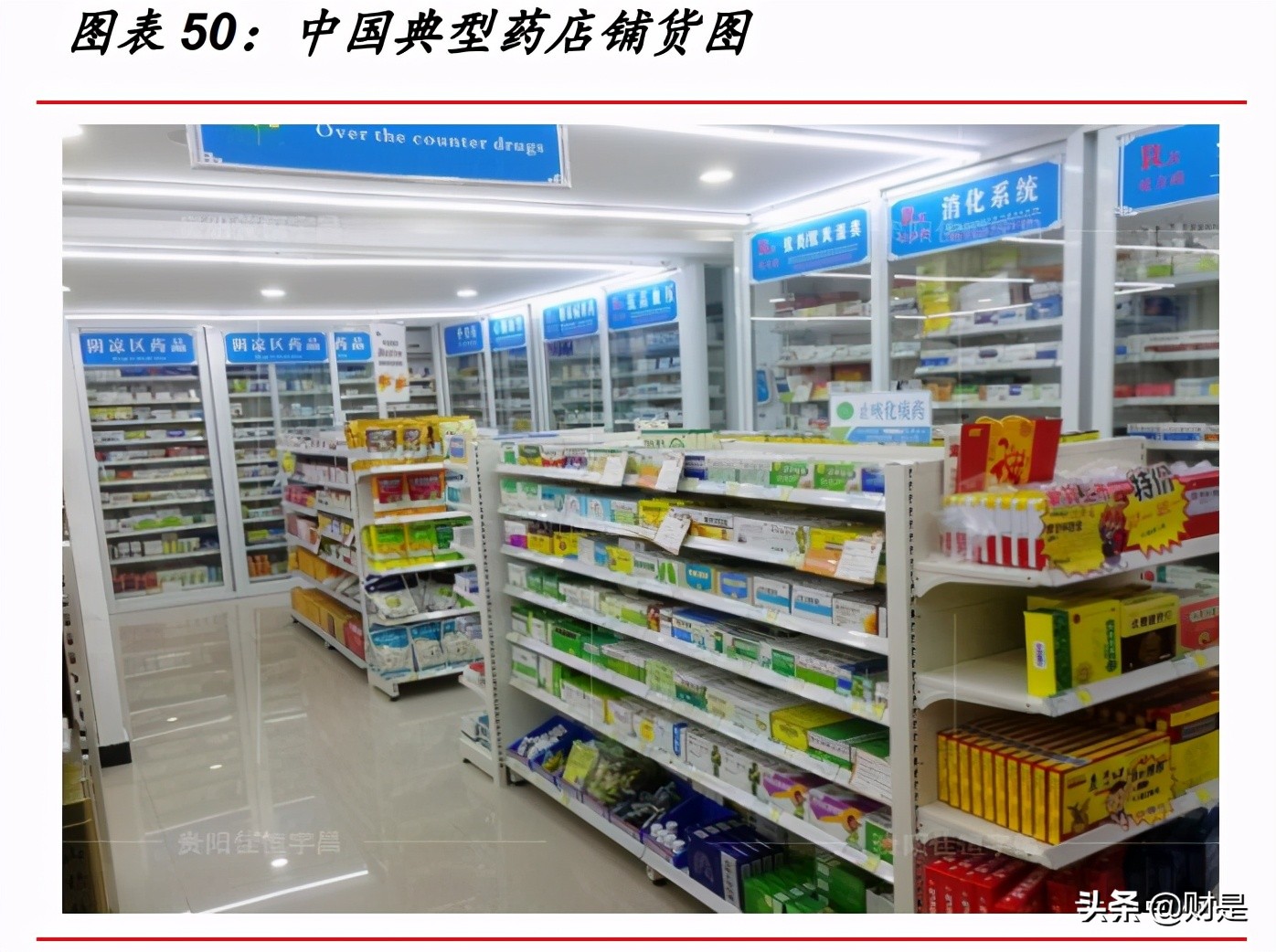 保健品市场研究,保健品行业洞察重点公司