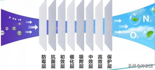 新款奔腾b70能跑多快,动力与颜值齐飞奔腾b70可圈可点