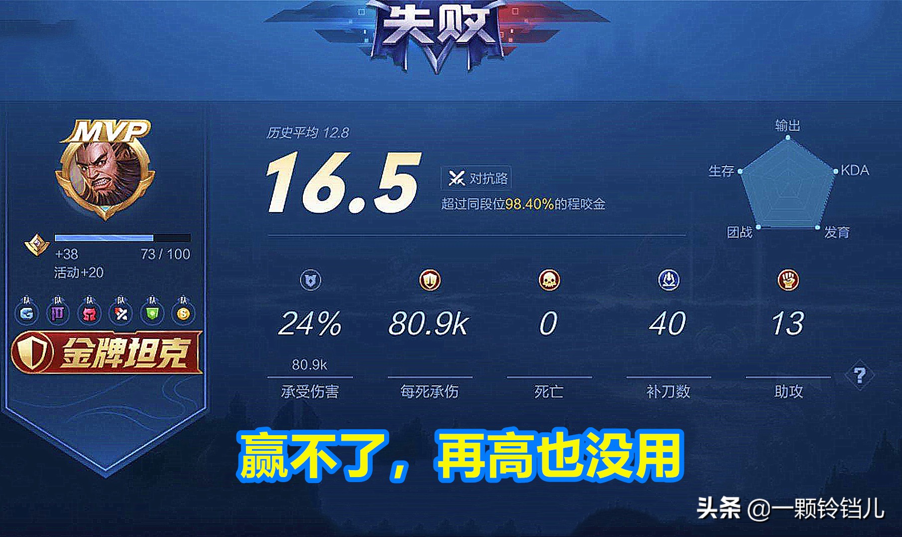 王者荣耀新赛季对败方mvp的补偿,王者荣耀新赛季败方mvp连跪