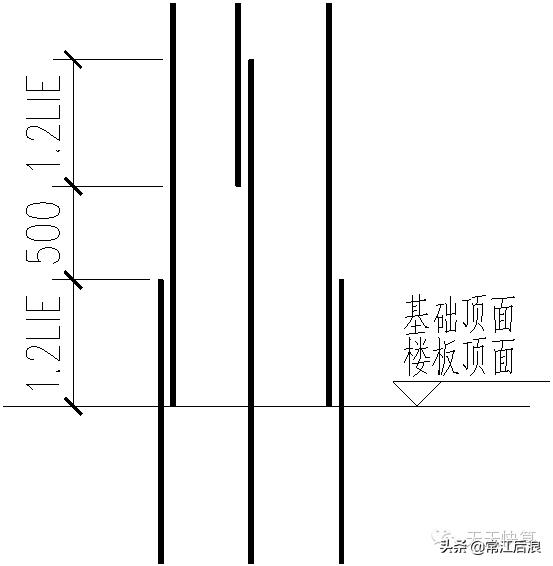 剪力墙平法施工图22页,剪力墙的六种方法