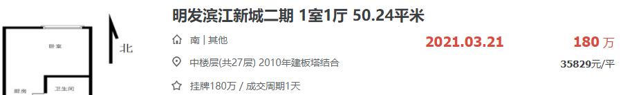 南京涨价最快的10个小区,南京老小区未来会降价吗