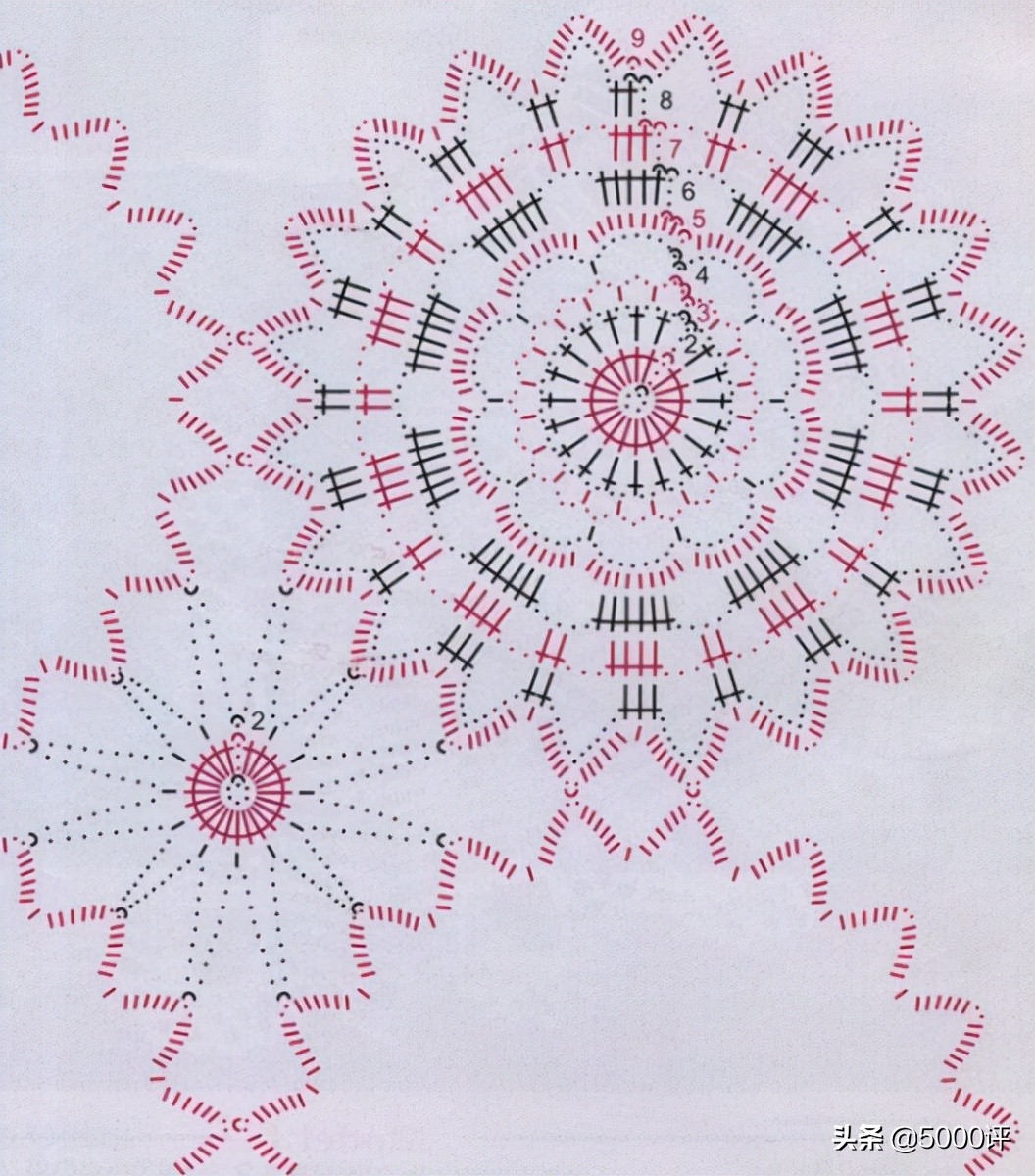 好看又实用的桌垫来了,十种漂亮桌垫图解