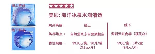 女王节给妈妈最好的惊喜,女王节妈妈礼物