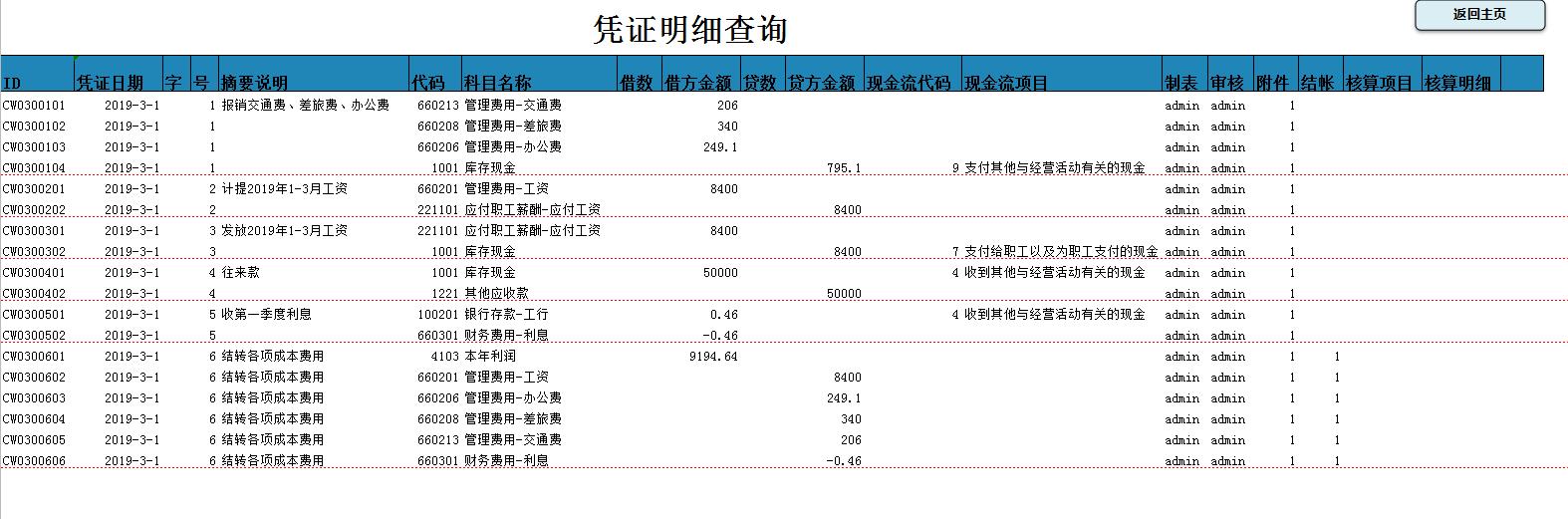 代理记账专用财务软件,有什么智能记账财务软件