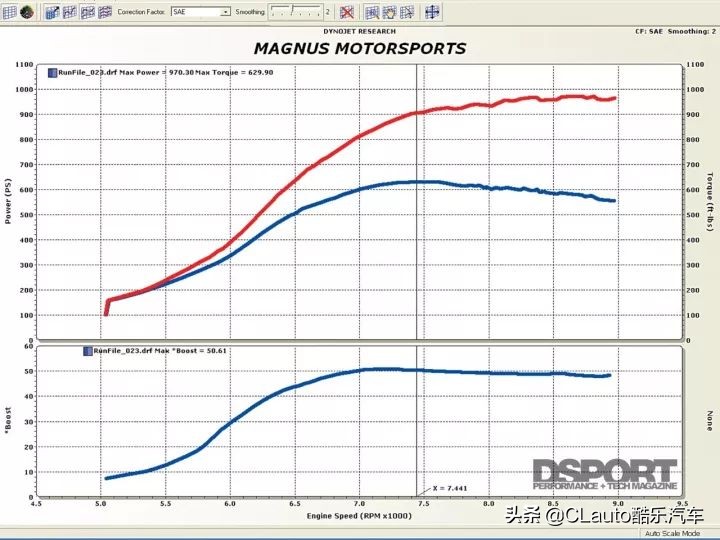 三菱evo真的回来了吗,三菱evo到底有多可怕
