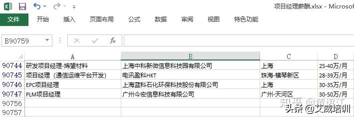 项目经理年薪百万规律,大数据分析工资待遇