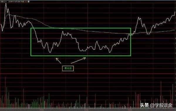 中国股市炒股发财的只有一种人,中国股市炒股最赚钱的一种人