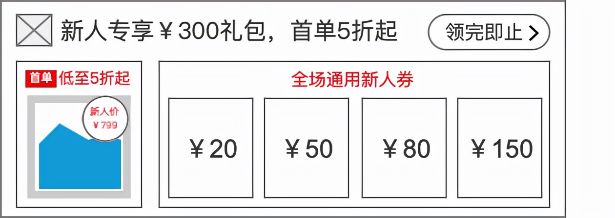 抖店怎么提升商品的点击率,如何提高点击率的方法