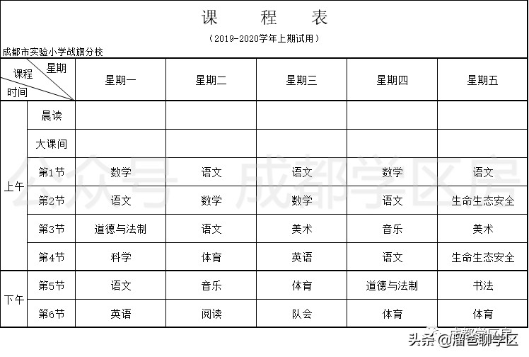 成都天涯石小学学区房一览表,成都性价比最高的老破小学区房