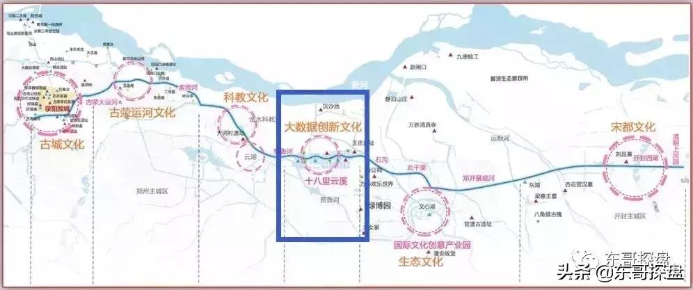 白沙科学谷新楼盘,白沙科学谷楼市
